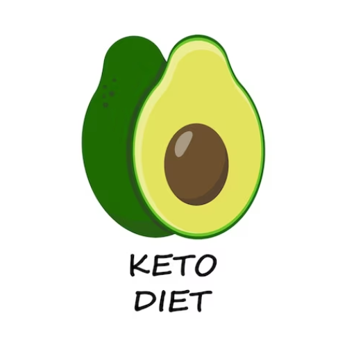 Método keto